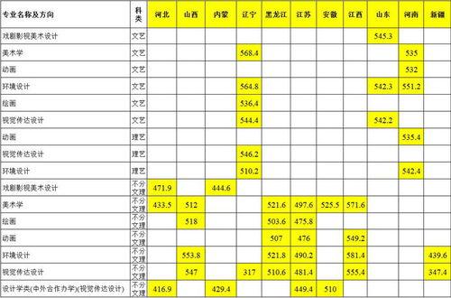 大学美术室吃瓜视频,一场吃瓜视频引发的校园热议